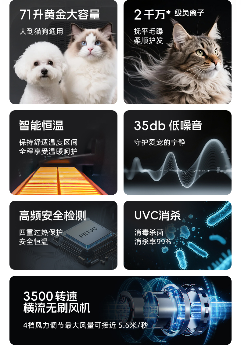 详情页