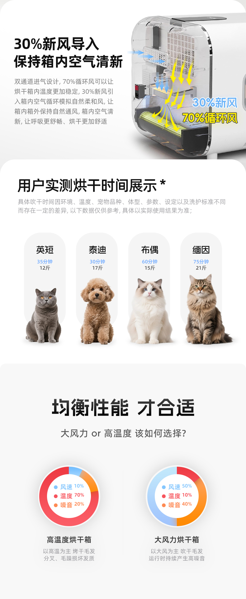 详情页