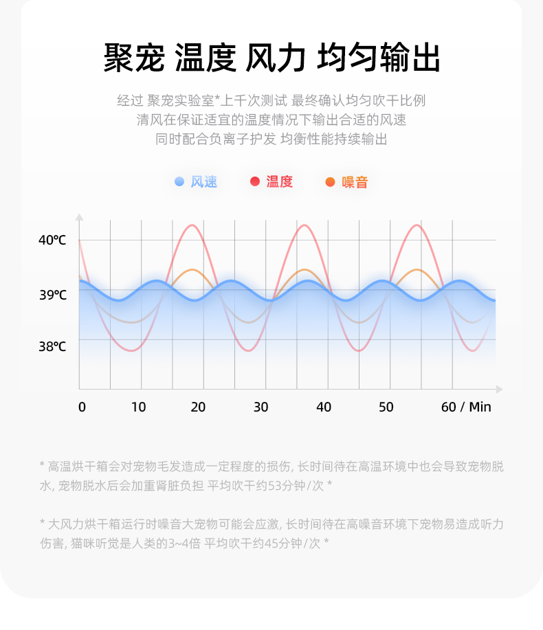 详情页