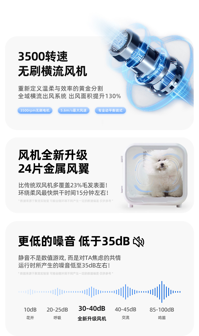 详情页