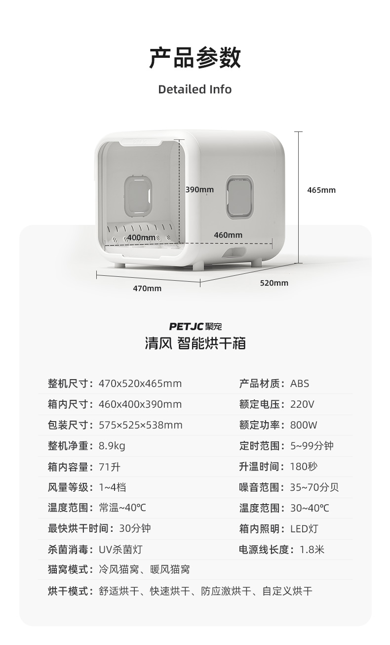 详情页