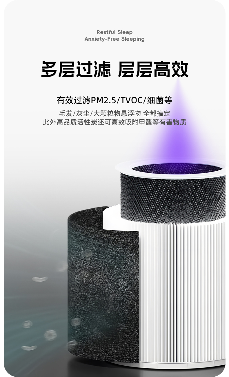 详情页