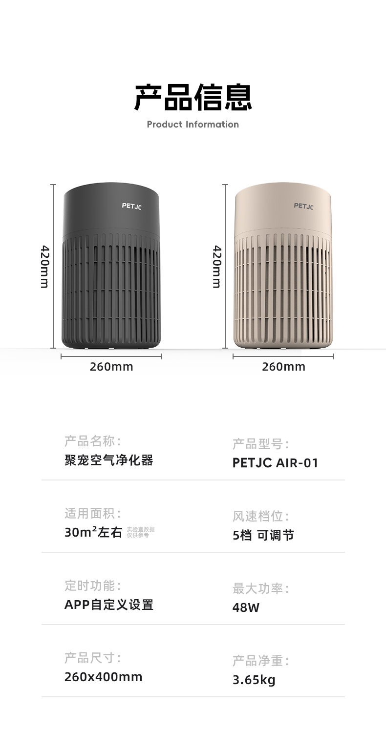 详情页